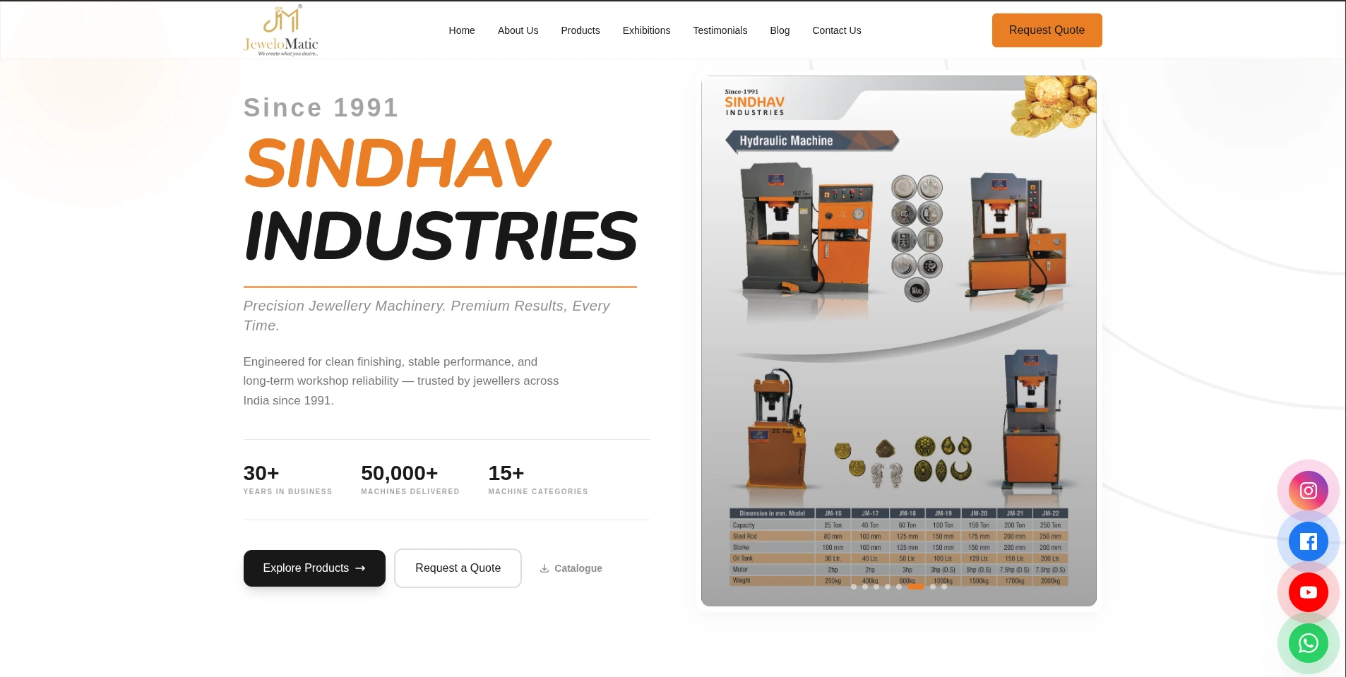 Sindhav Industries – JeweloMatic